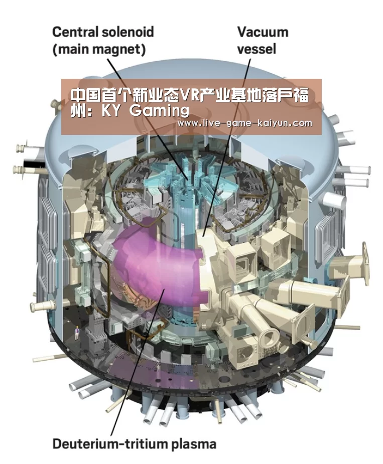 中国首个新业态VR产业基地落户福州:KY Gaming(图1) 开云体育网站