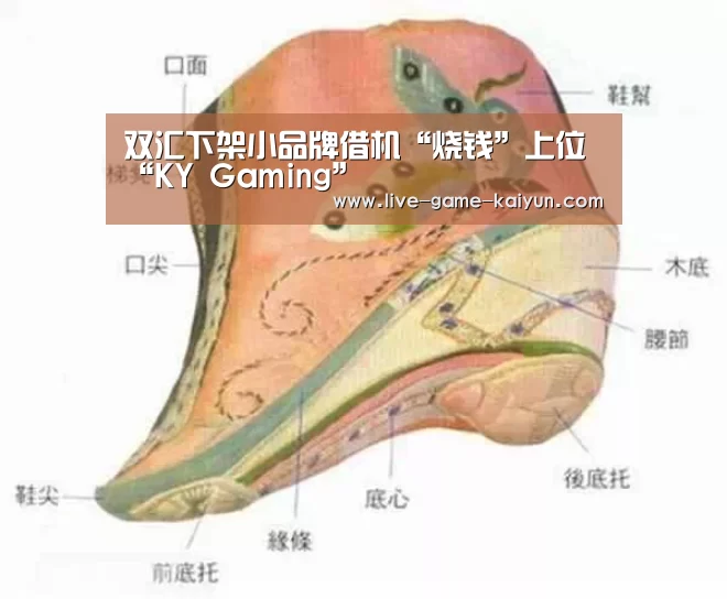 KY Gaming